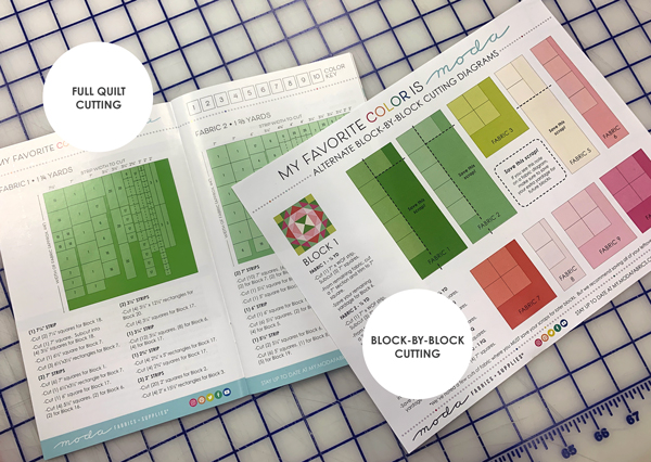 CT MFC Cutting Charts